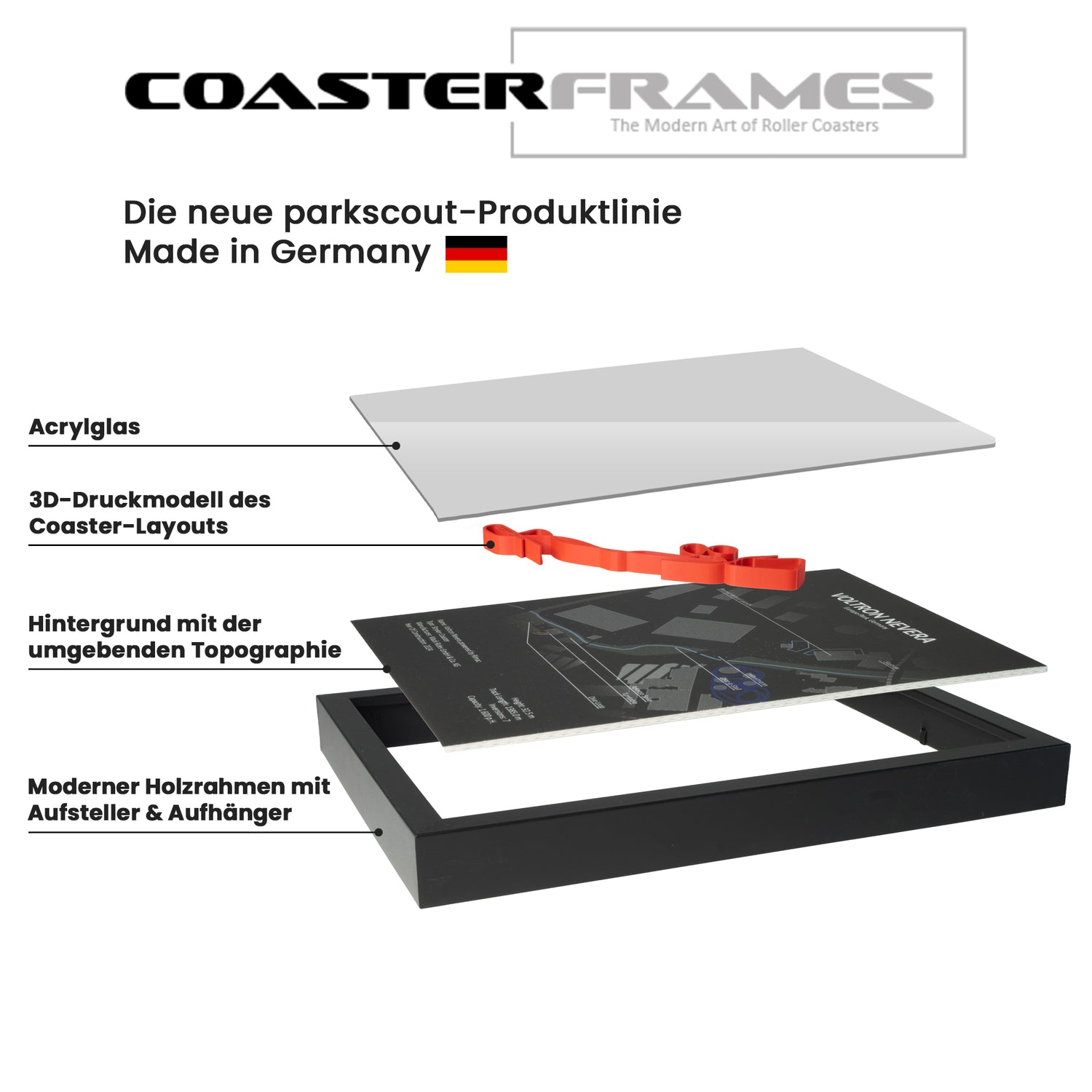 Mehr über unsere CoasterFrames
